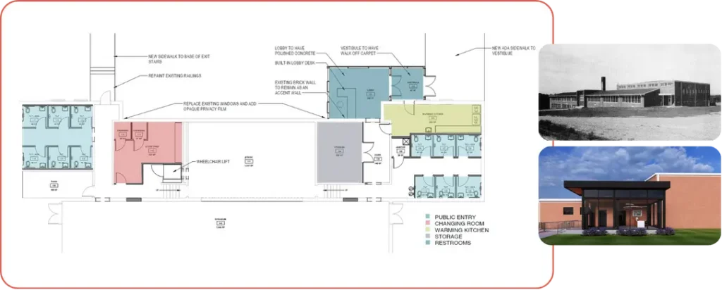 Gym blueprints